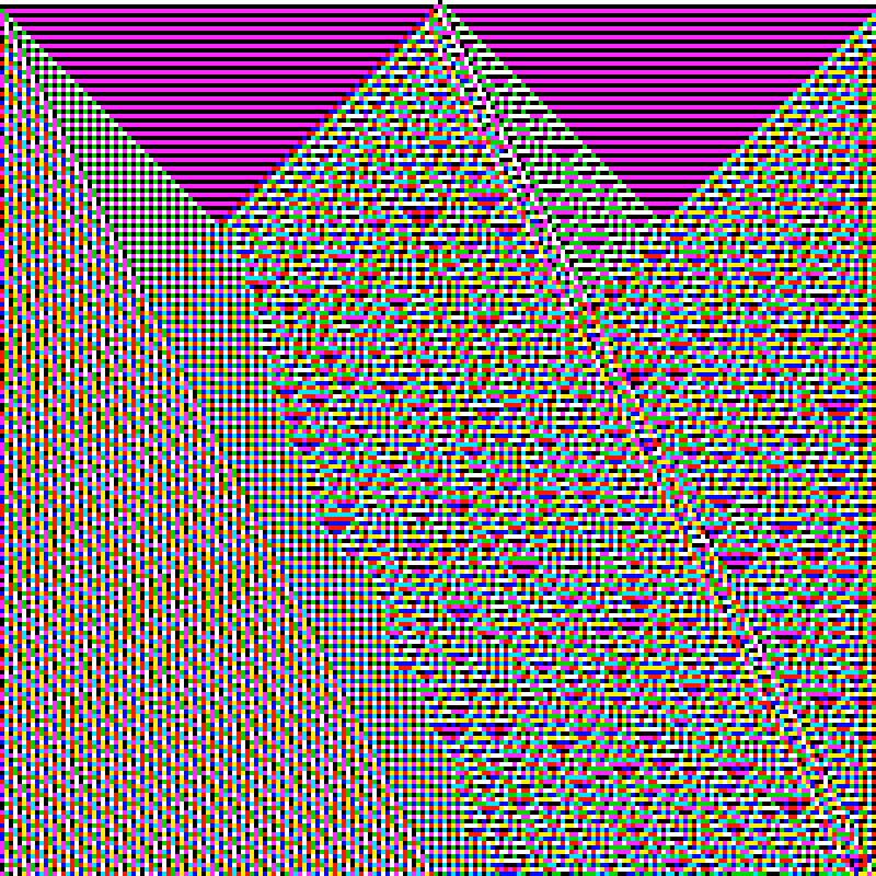 RGB Elementary Cellular Automaton #270