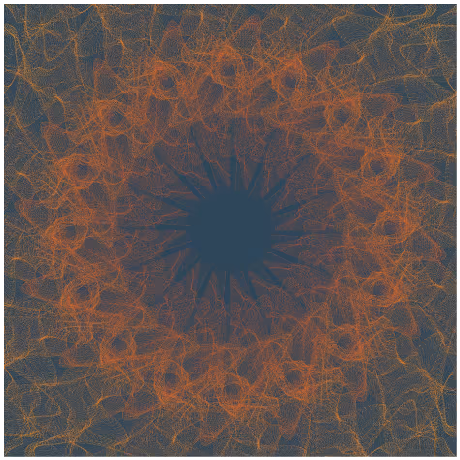 Gravitational Noise #79