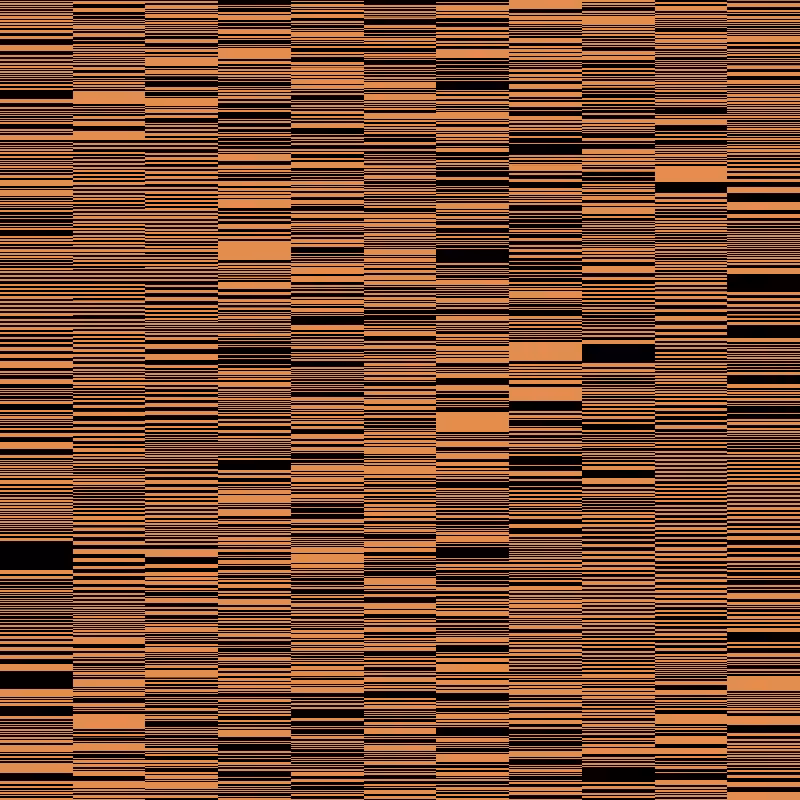 Micro Data Pattern #9