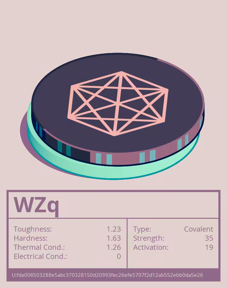 OTOM: WZq molecule