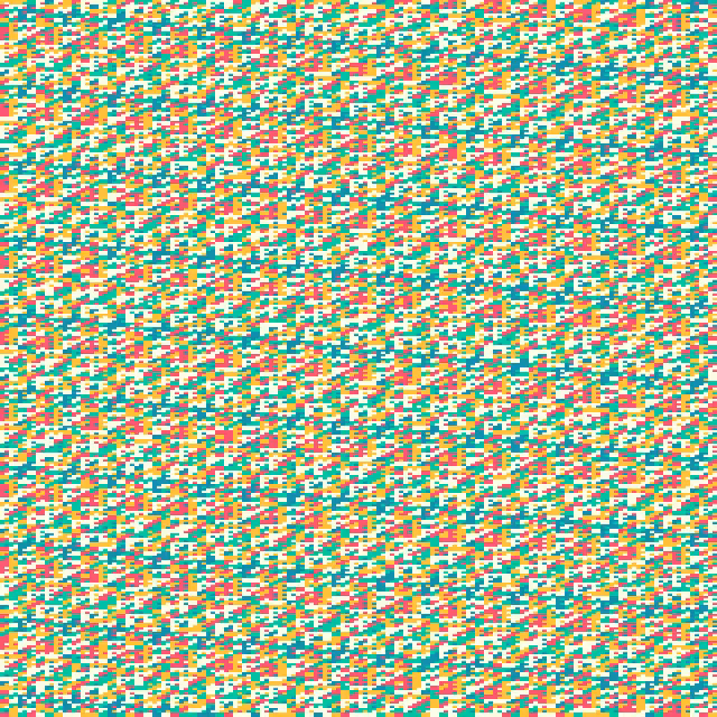 pixel partiii #19