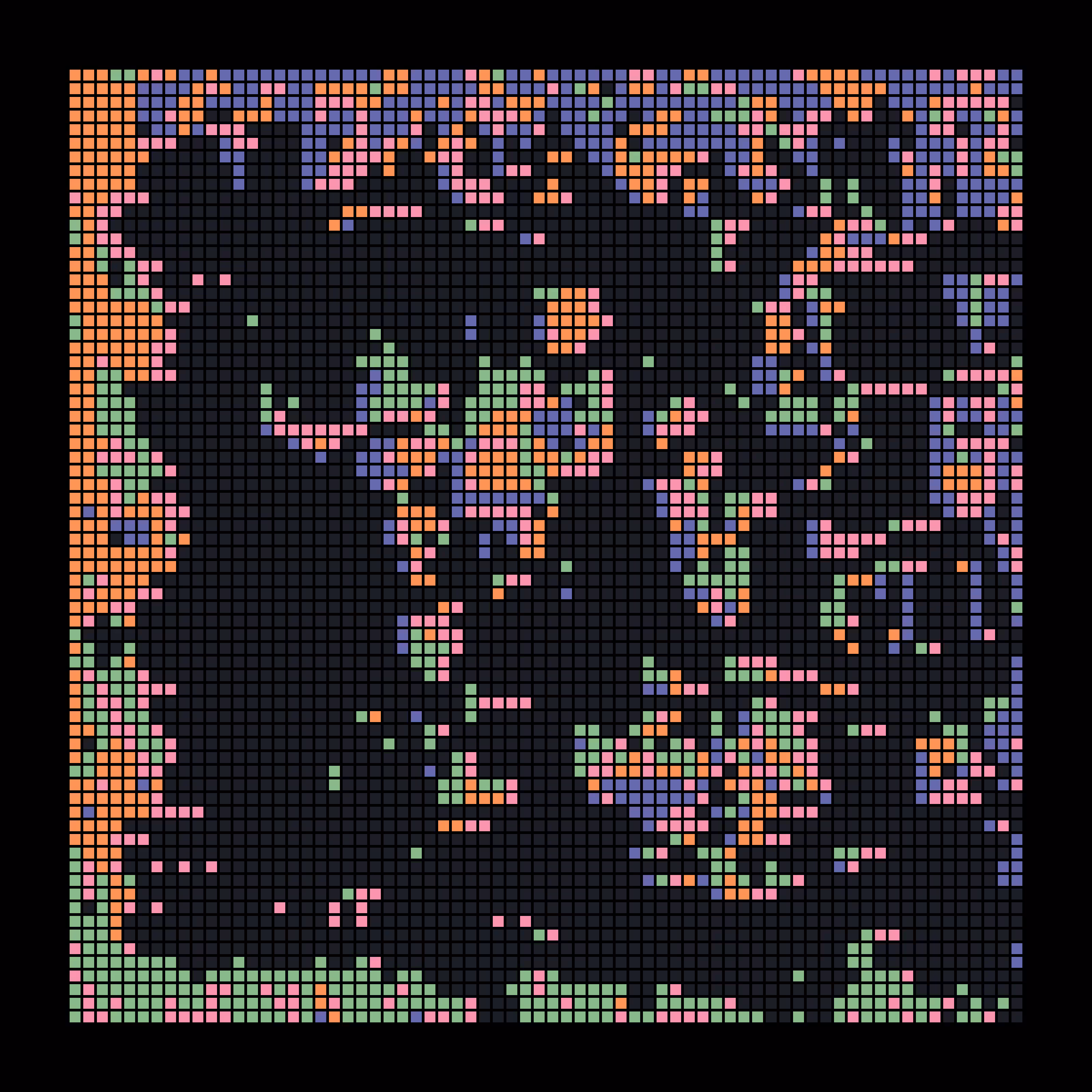 Robosort #29