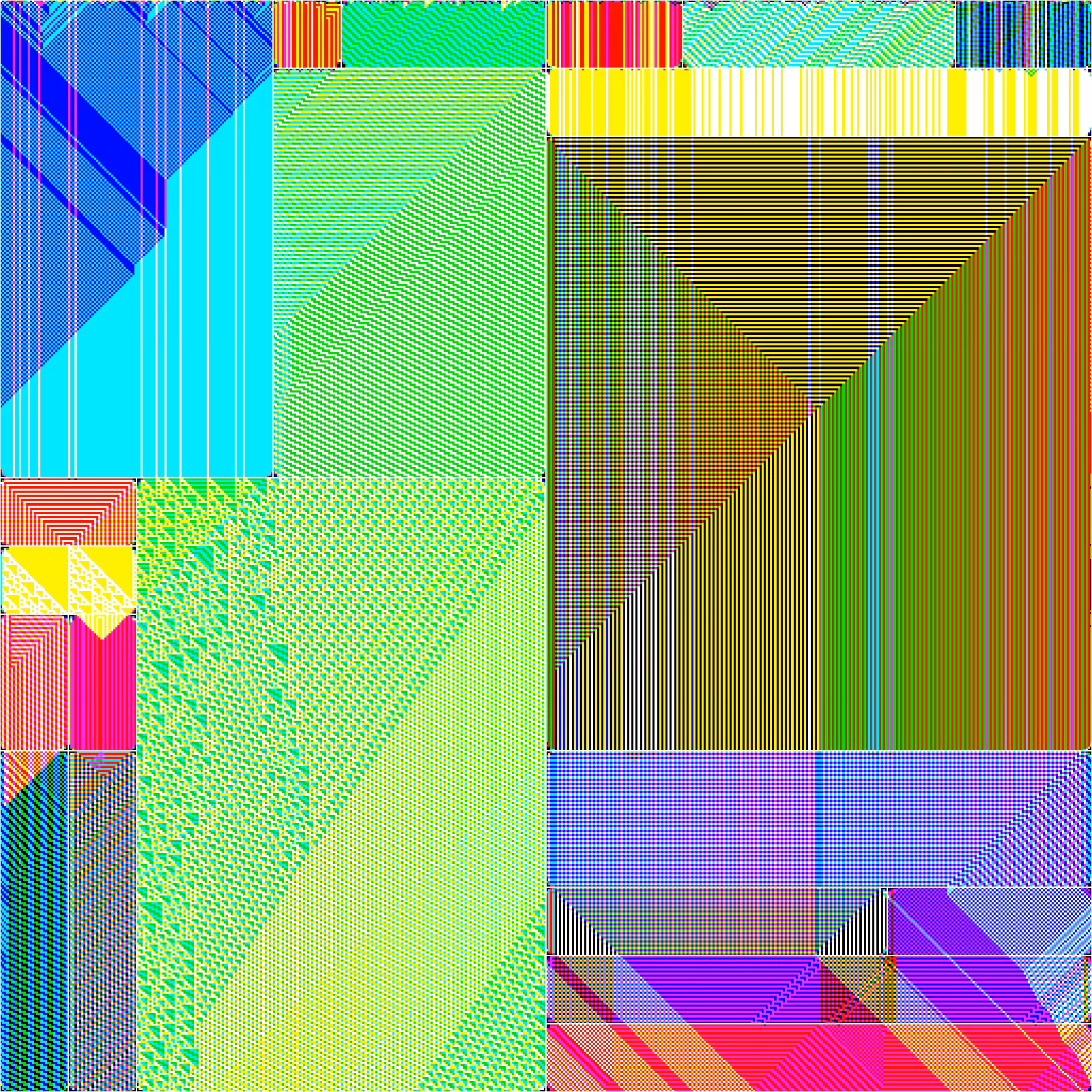 RULES (for Elementary Cellular Automata) #311