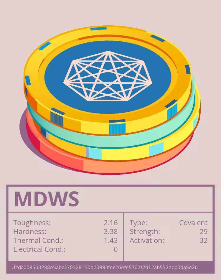 OTOM: MDWS molecule