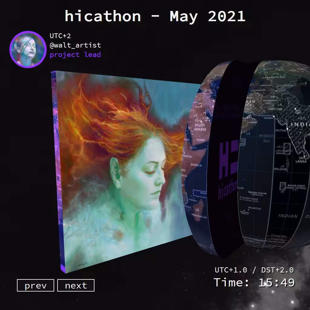 hicathon participants - May 2021