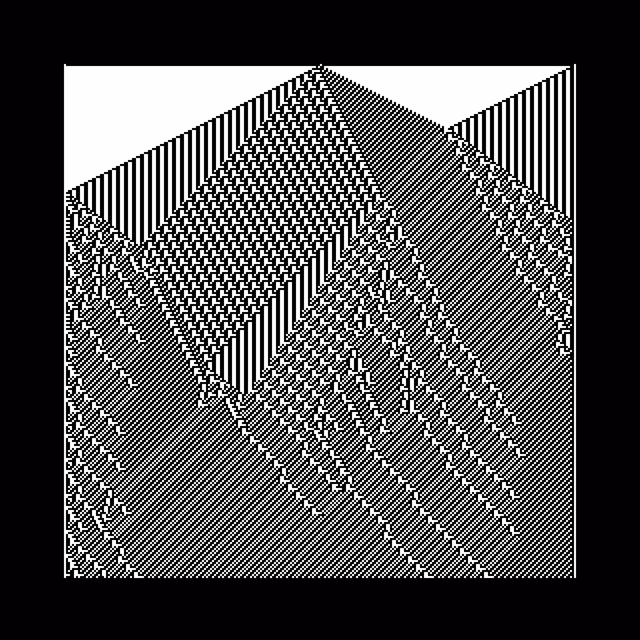 Mountains of pixels