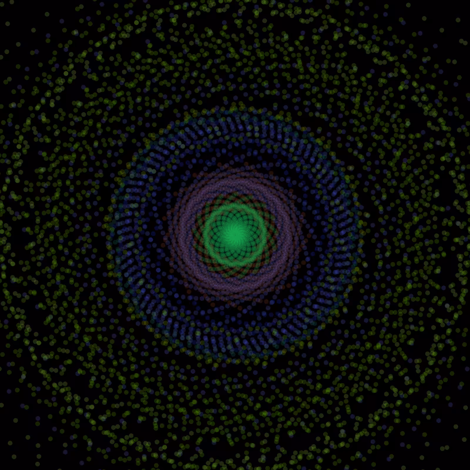 Experiment No.3 - Hypothesis #17