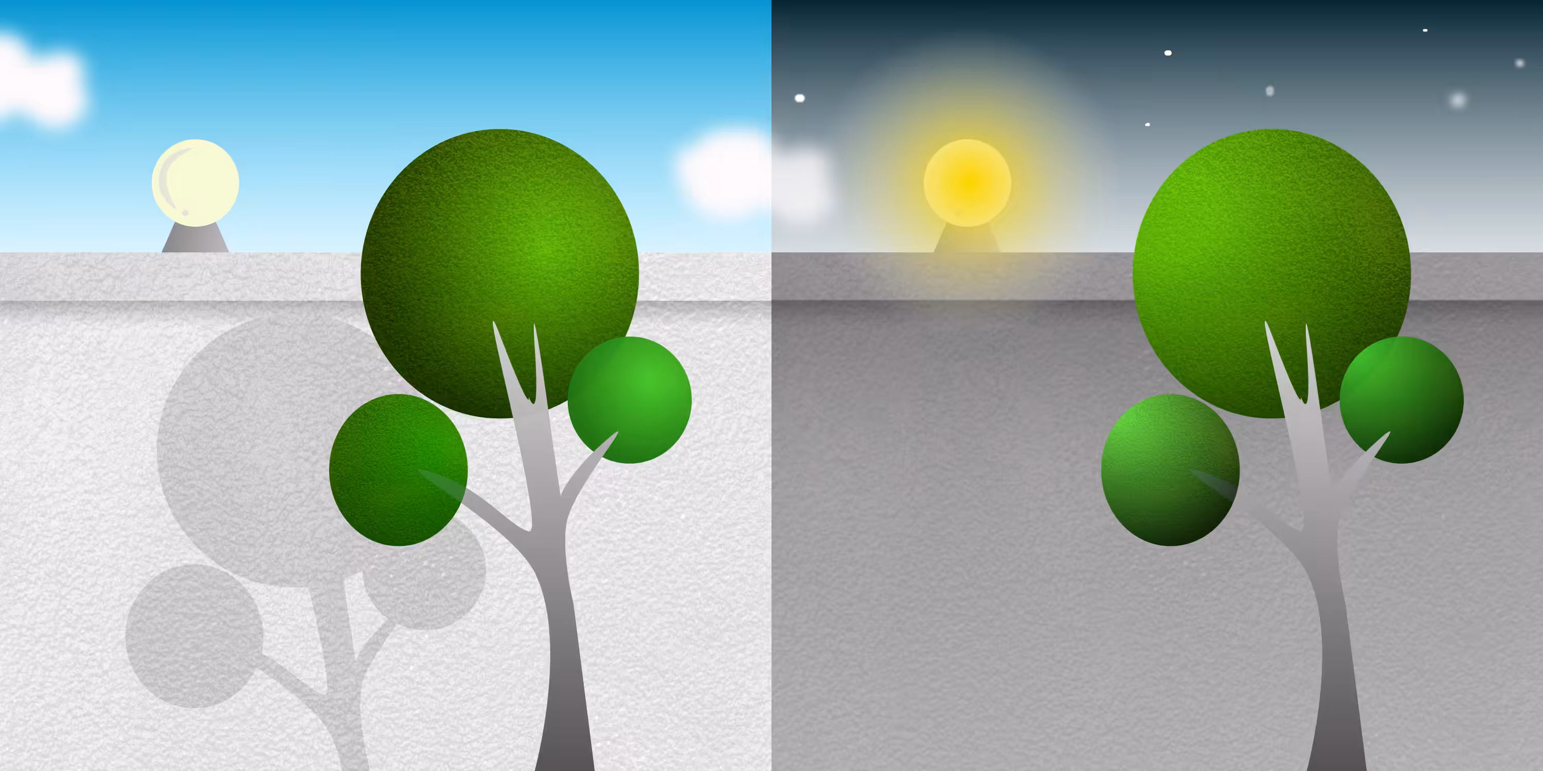 The summer afternoon and ten hours later