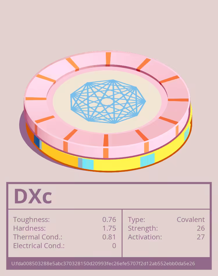 OTOM: DXc molecule
