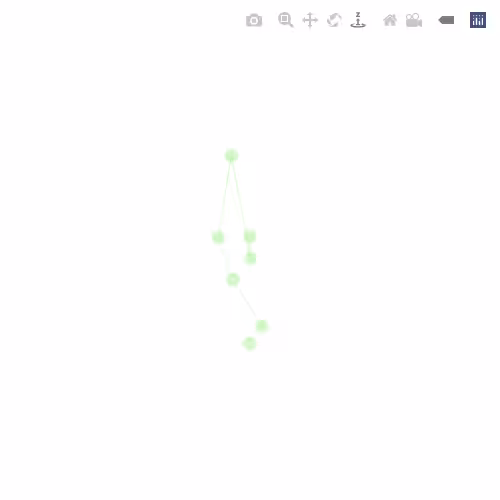 Generative Charts #02 #142