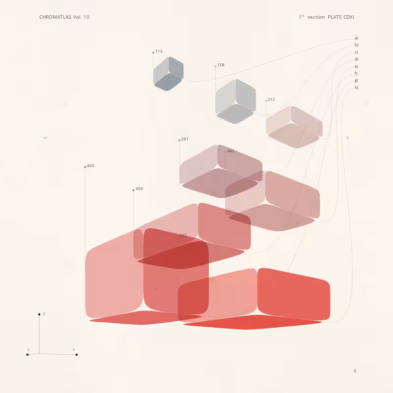 CHROMATLAS, Vol. 10 #276