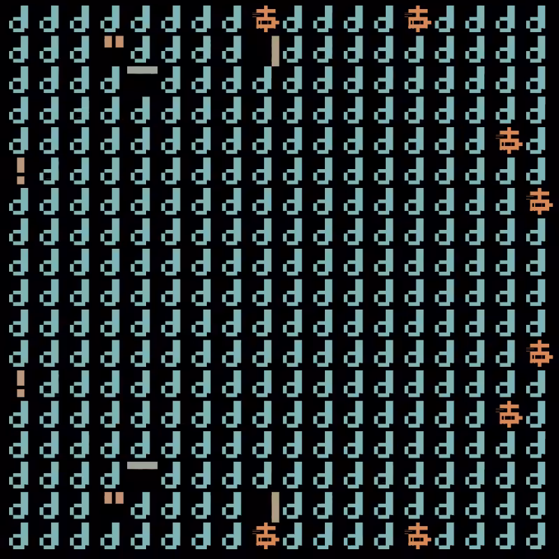 CharCrafter0 #848