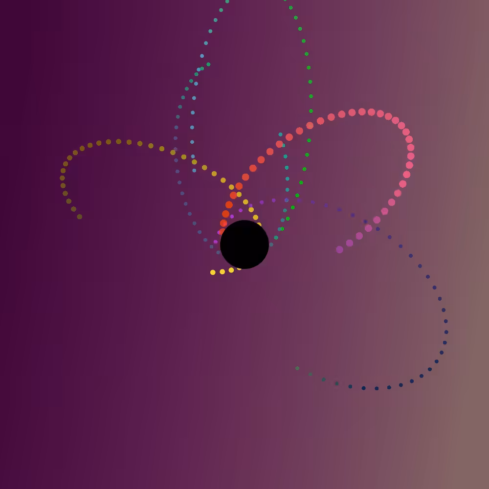 3 Body Problem #1