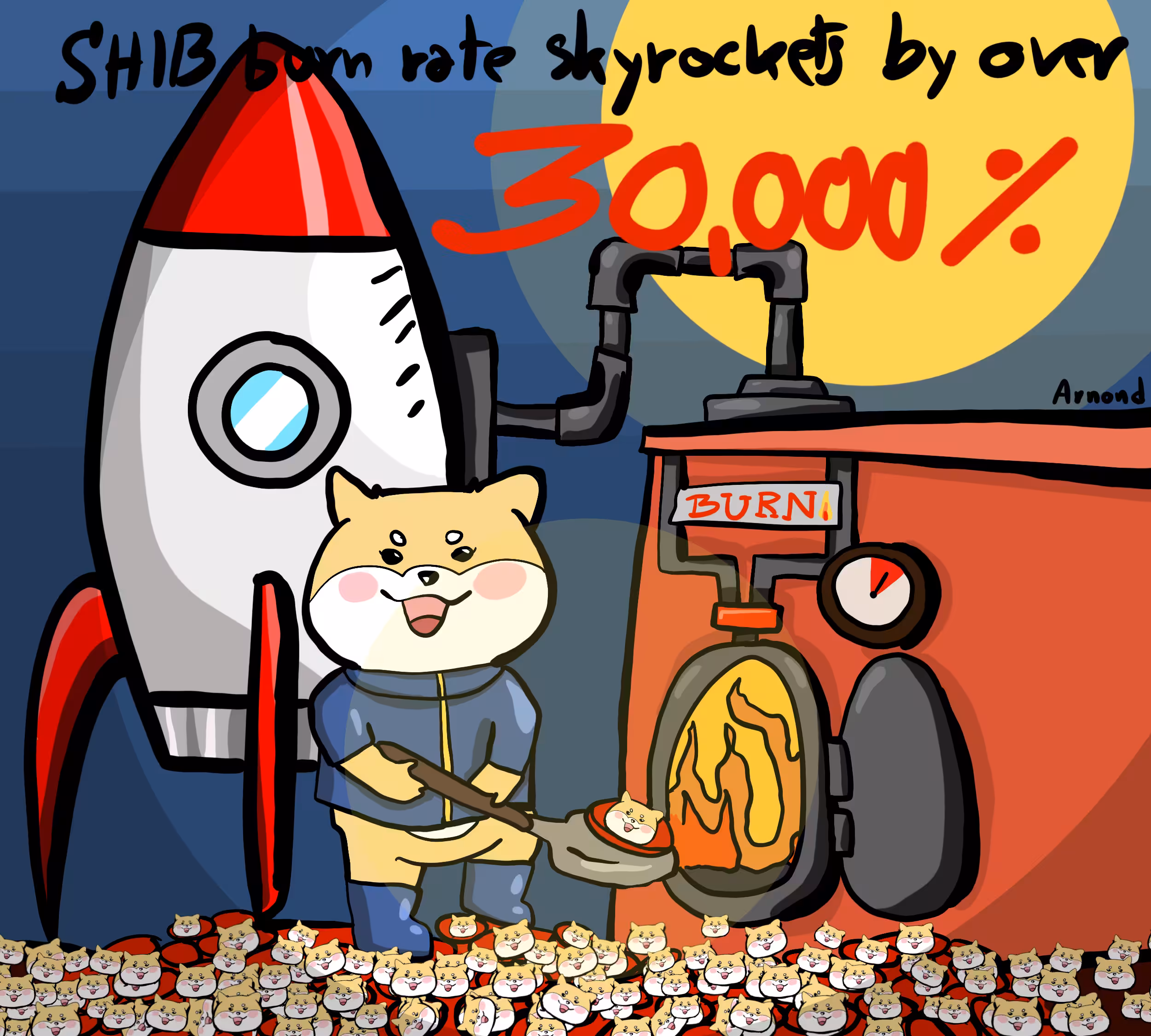 SHIB burn