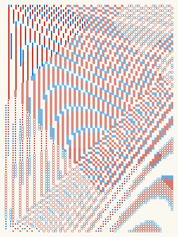 Strange Loop 1693652142397