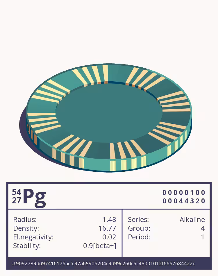 OTOM: Pg otom
