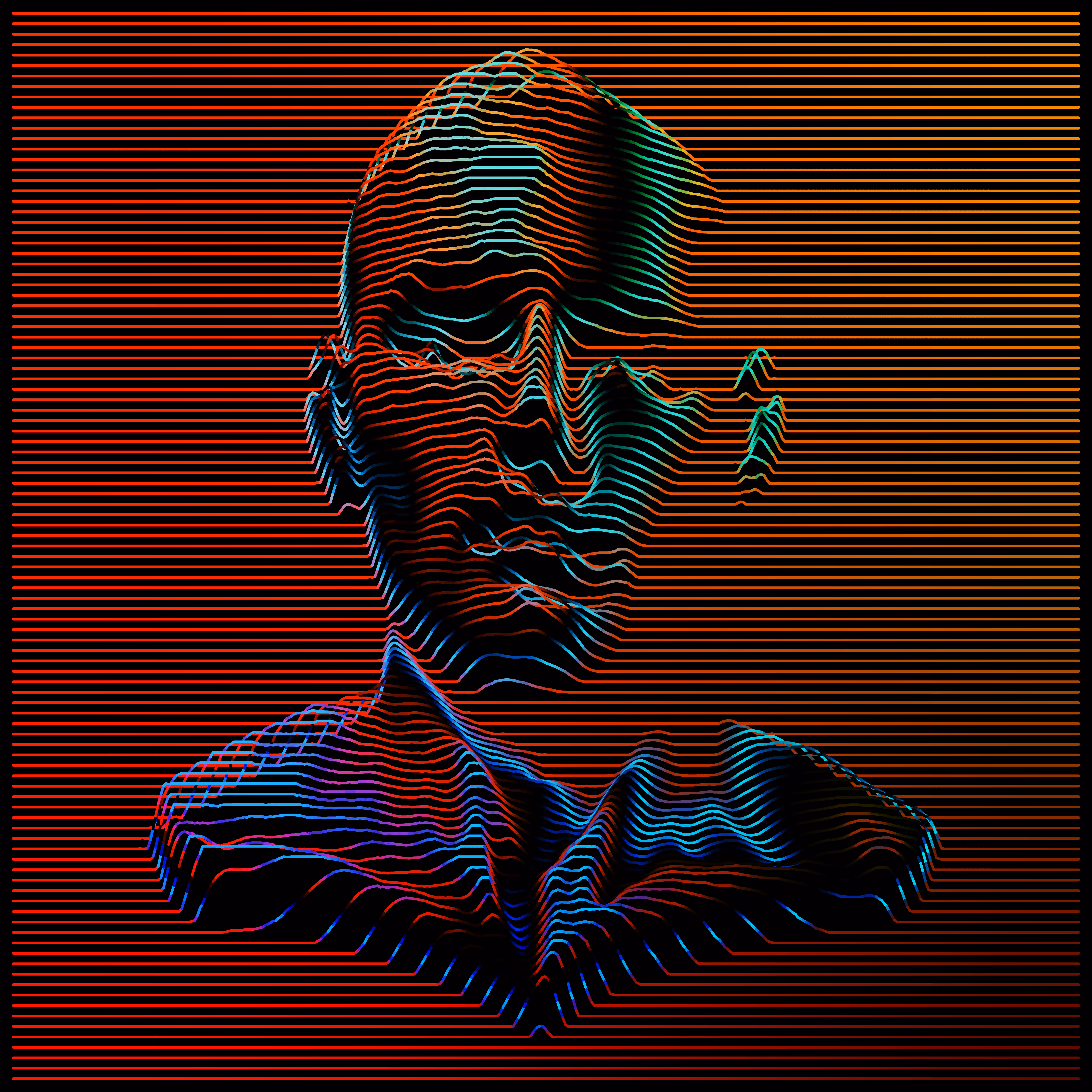 Contours
