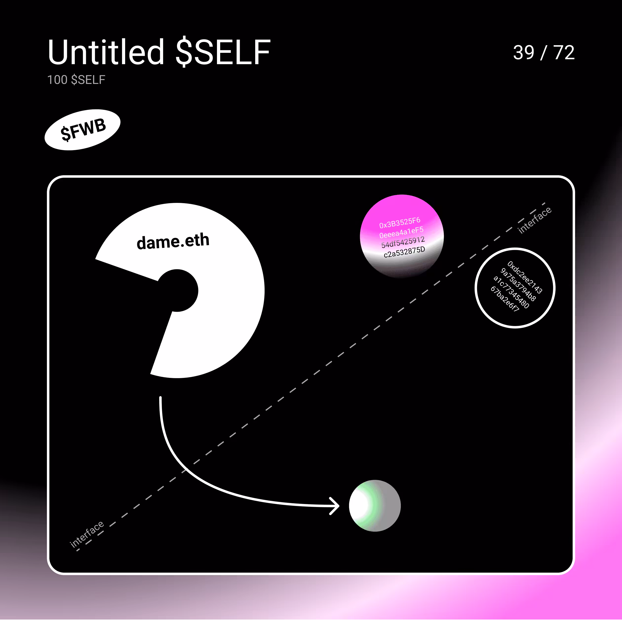 Untitled $SELF