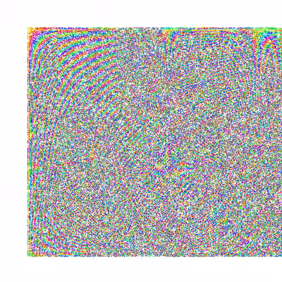 Abstract Glitch Box #3