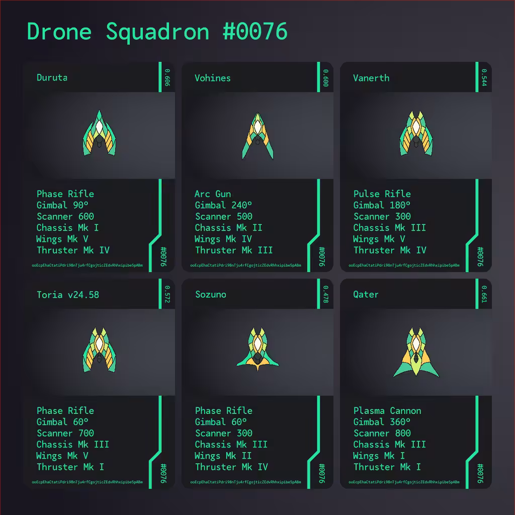 Drone Squadron: Elite #0076