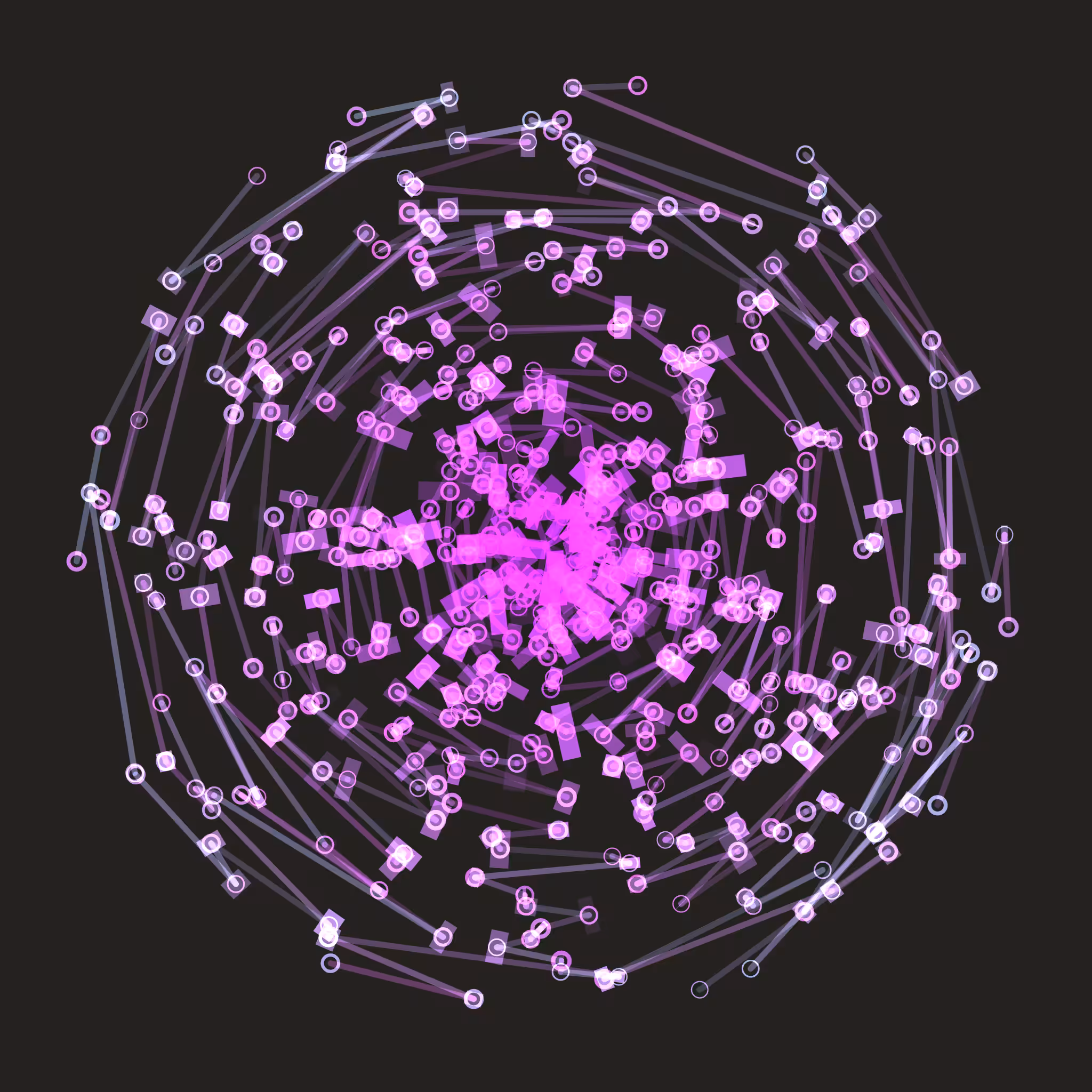 Chaos Cluster #81