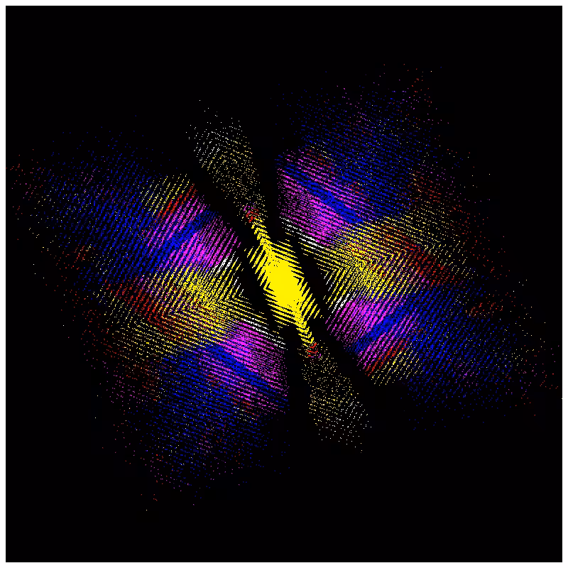 Cubic Collisions #1