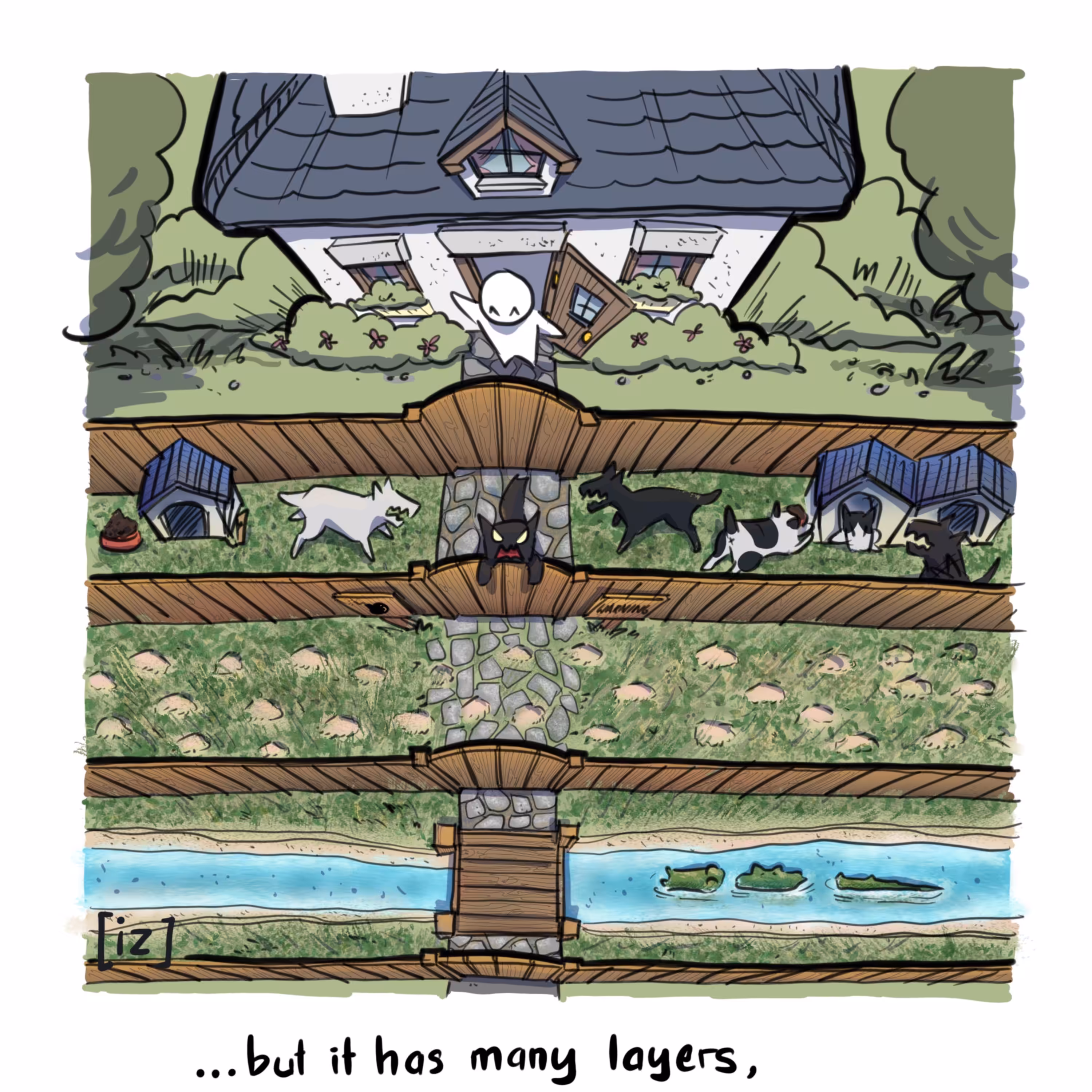 Gate & Heart (Part 2 of 6)