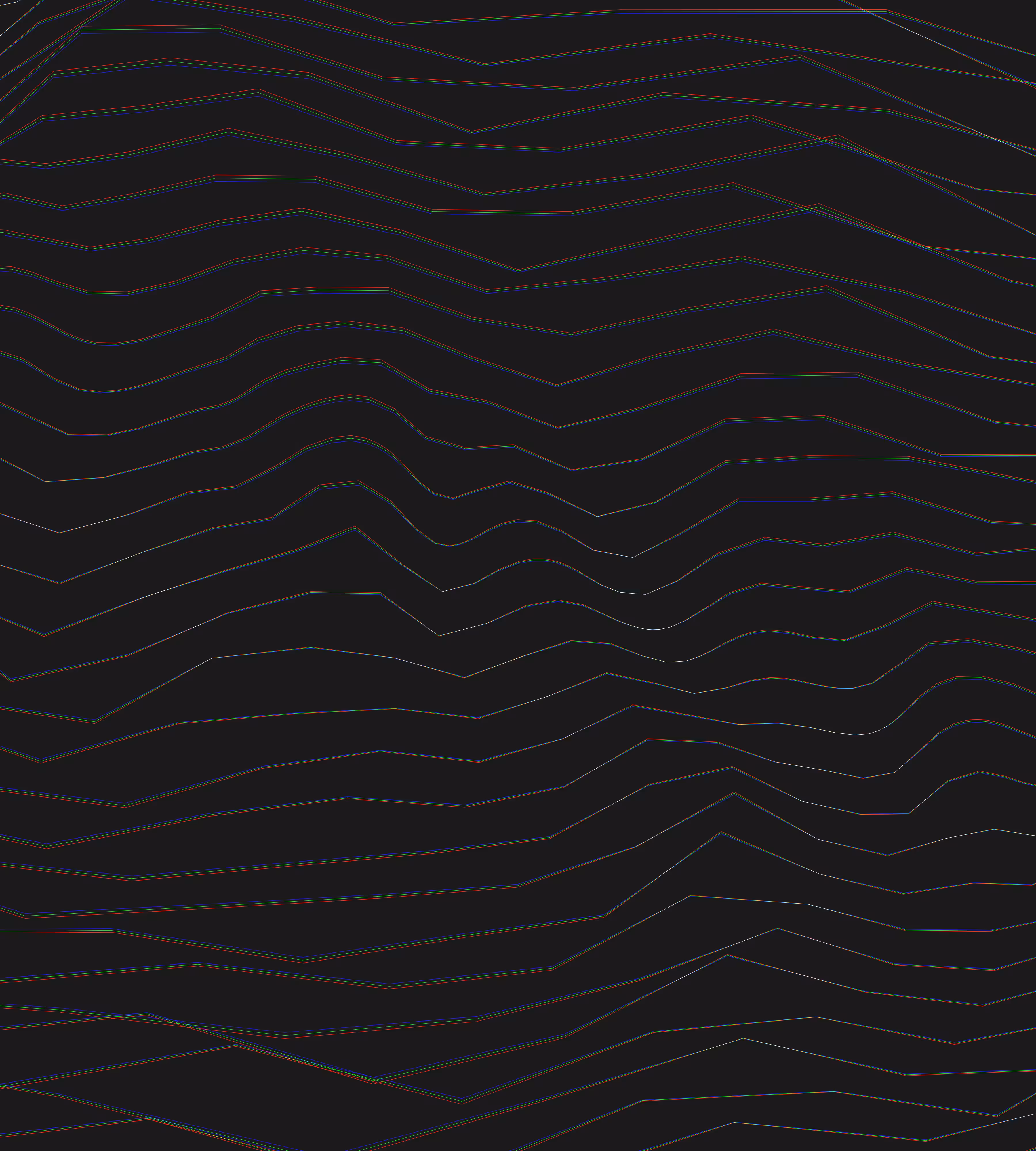 Linear Cycle #157