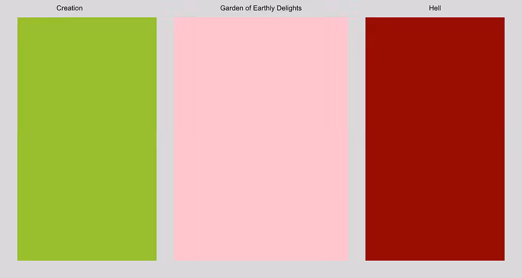 The Garden of Earthly Delights