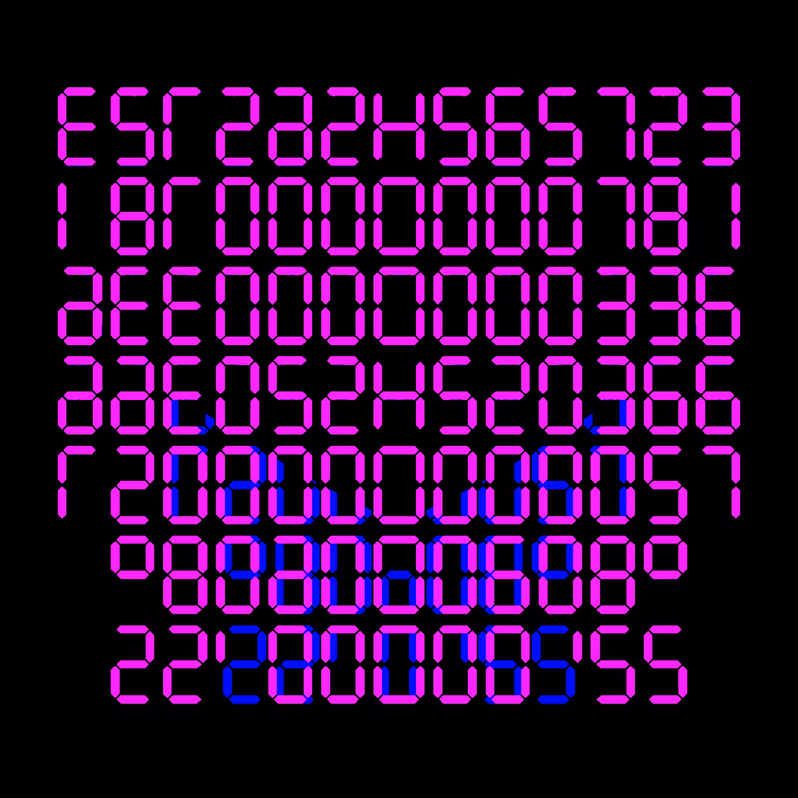 Digits #903