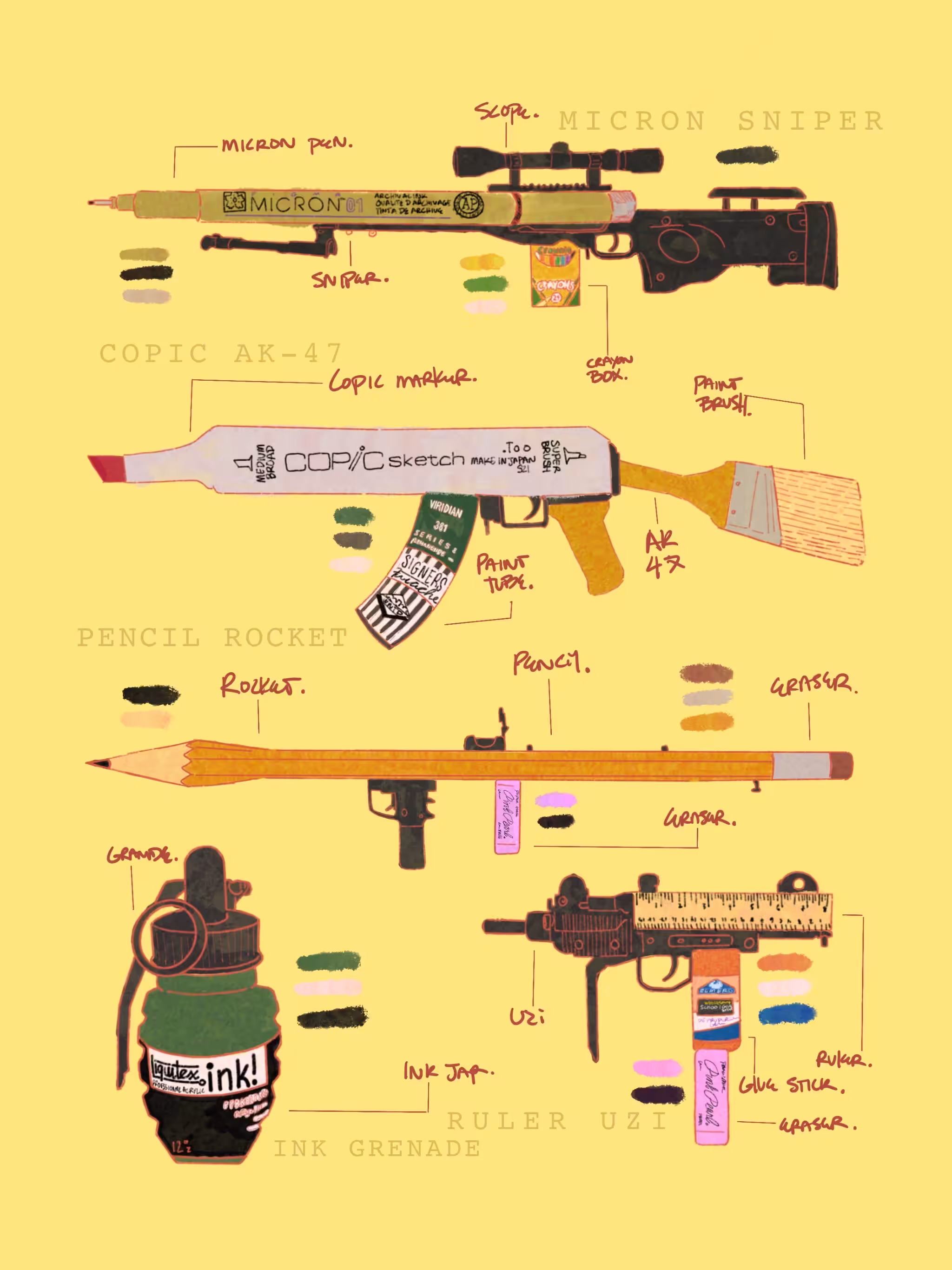 ART IS WAR ARTillery