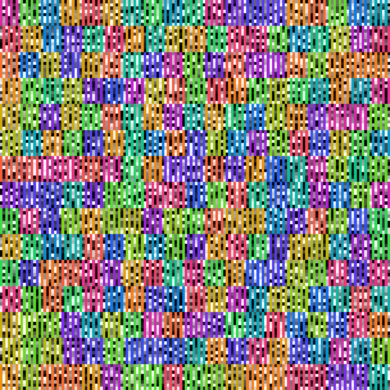 Cycles #28