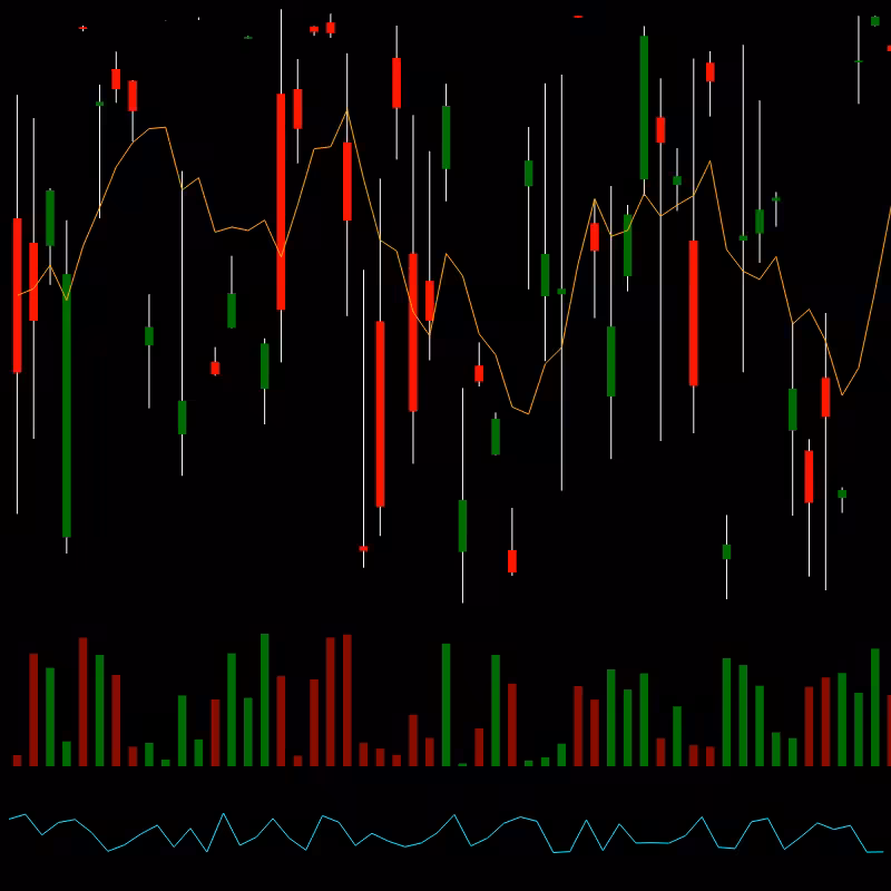 chARTs Two Dot O #323