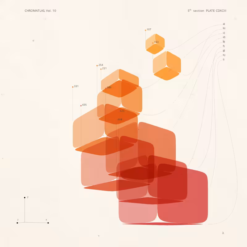 CHROMATLAS, Vol. 10 #61