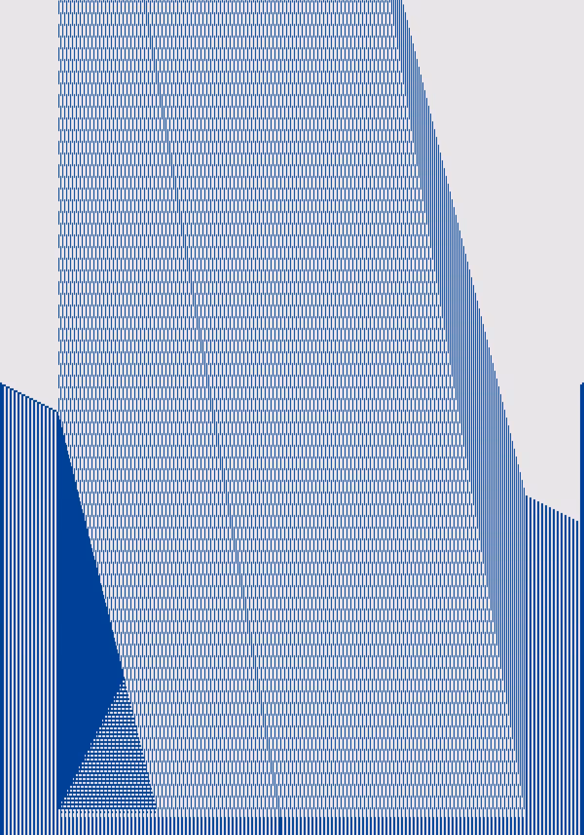 [++]>>[----------]