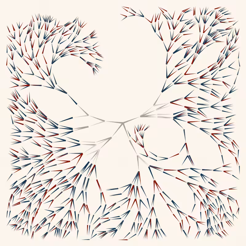 Foliage #335