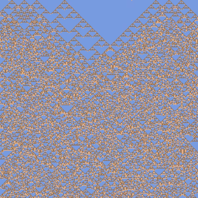 Totalistic Cellular Automata #238