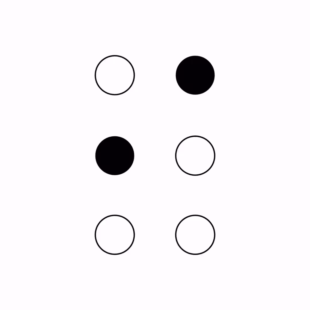 Braille Cells: The Audio/Visual Alphabet With Numbers: Braille Cell: I
