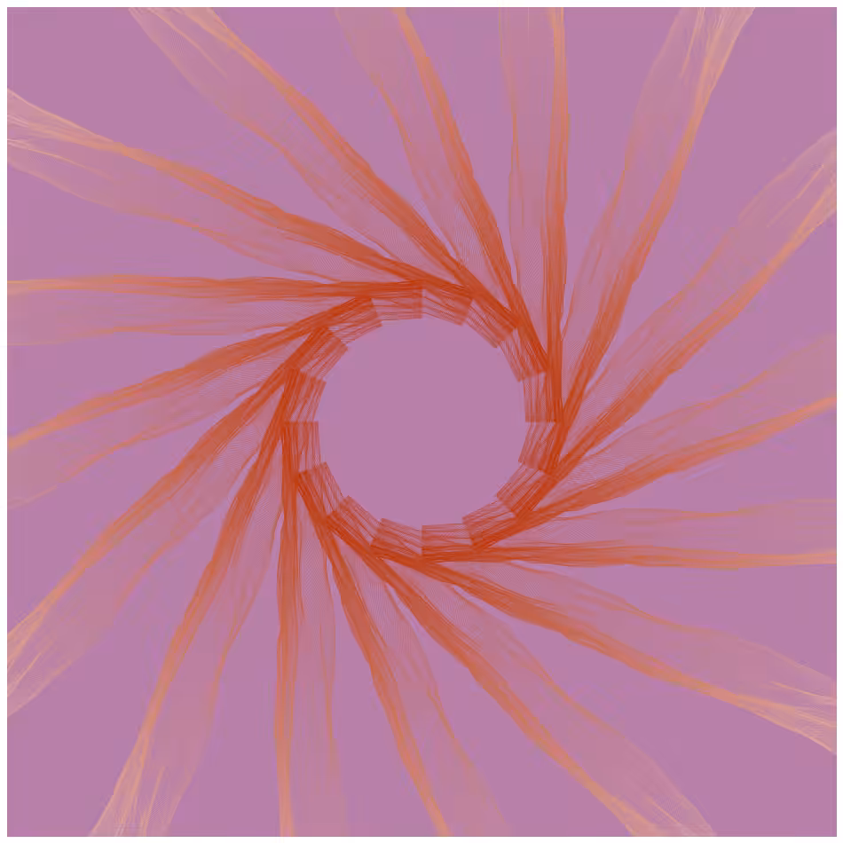 Gravitational Noise #91