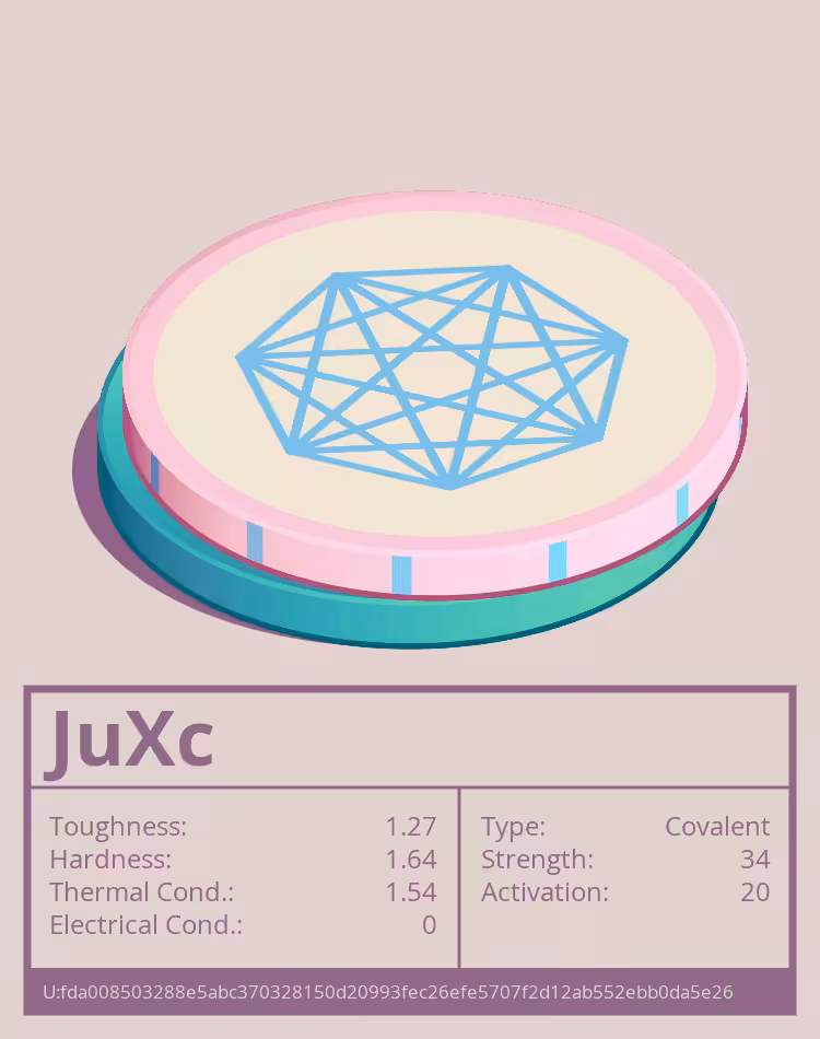 OTOM: JuXc molecule
