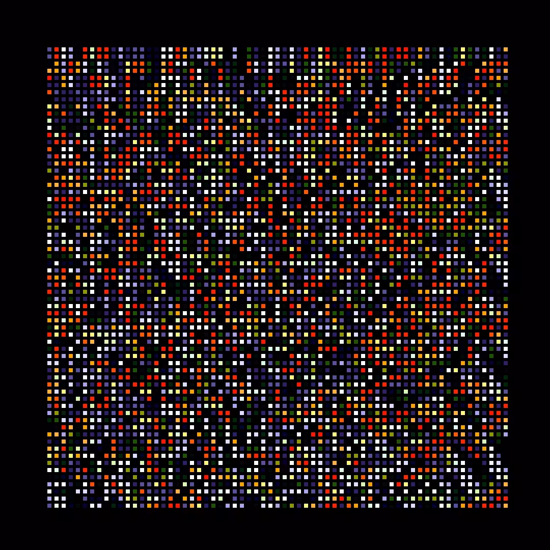 The Chromie Pixels #40