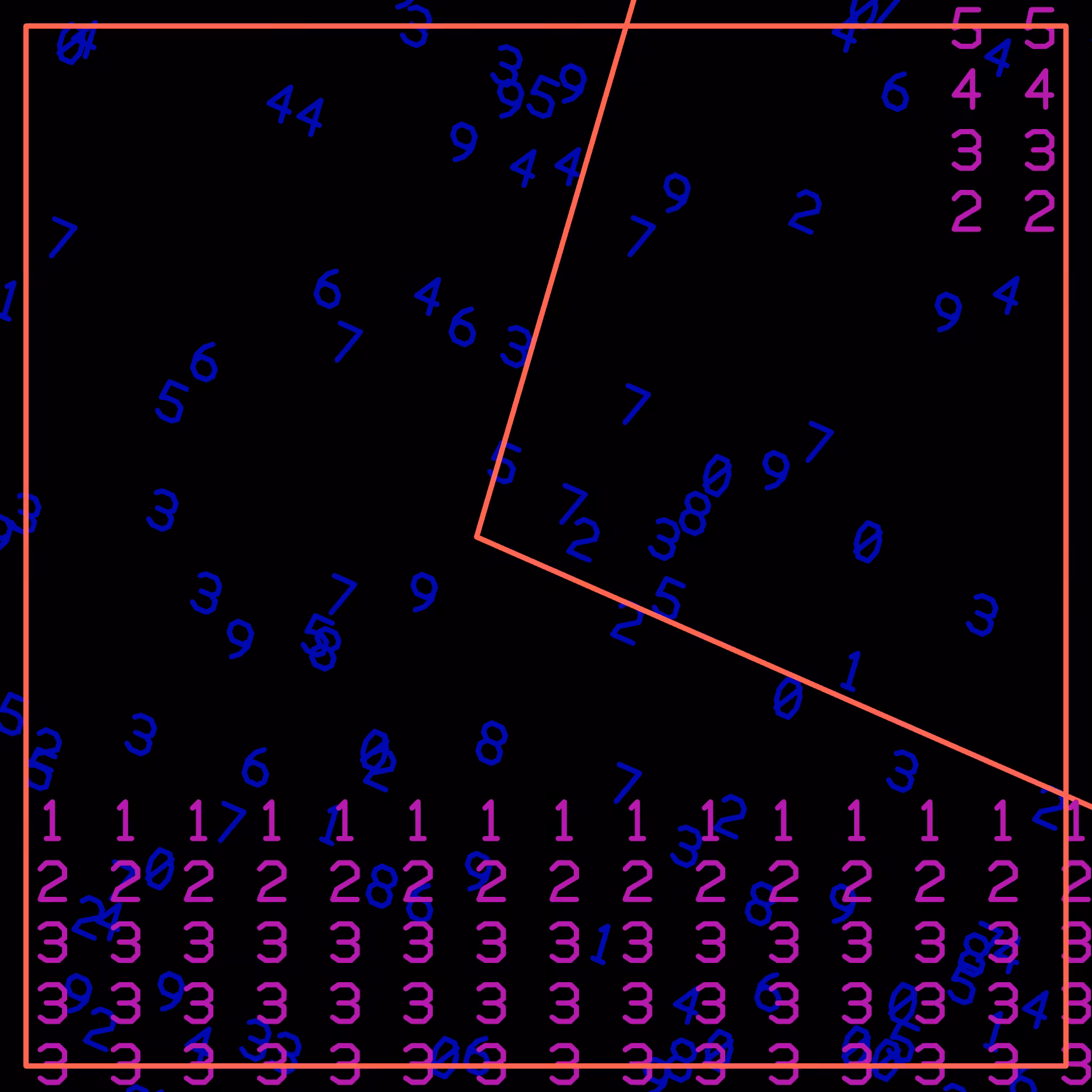 X-Y-Z #867