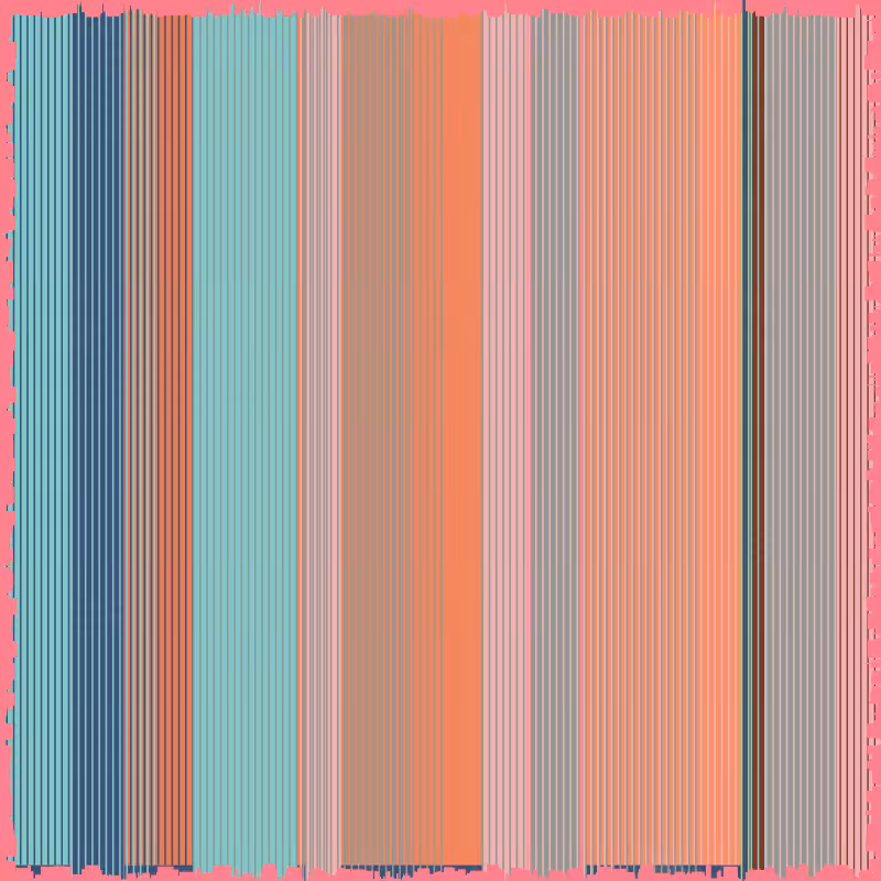 linear segmentarity #27