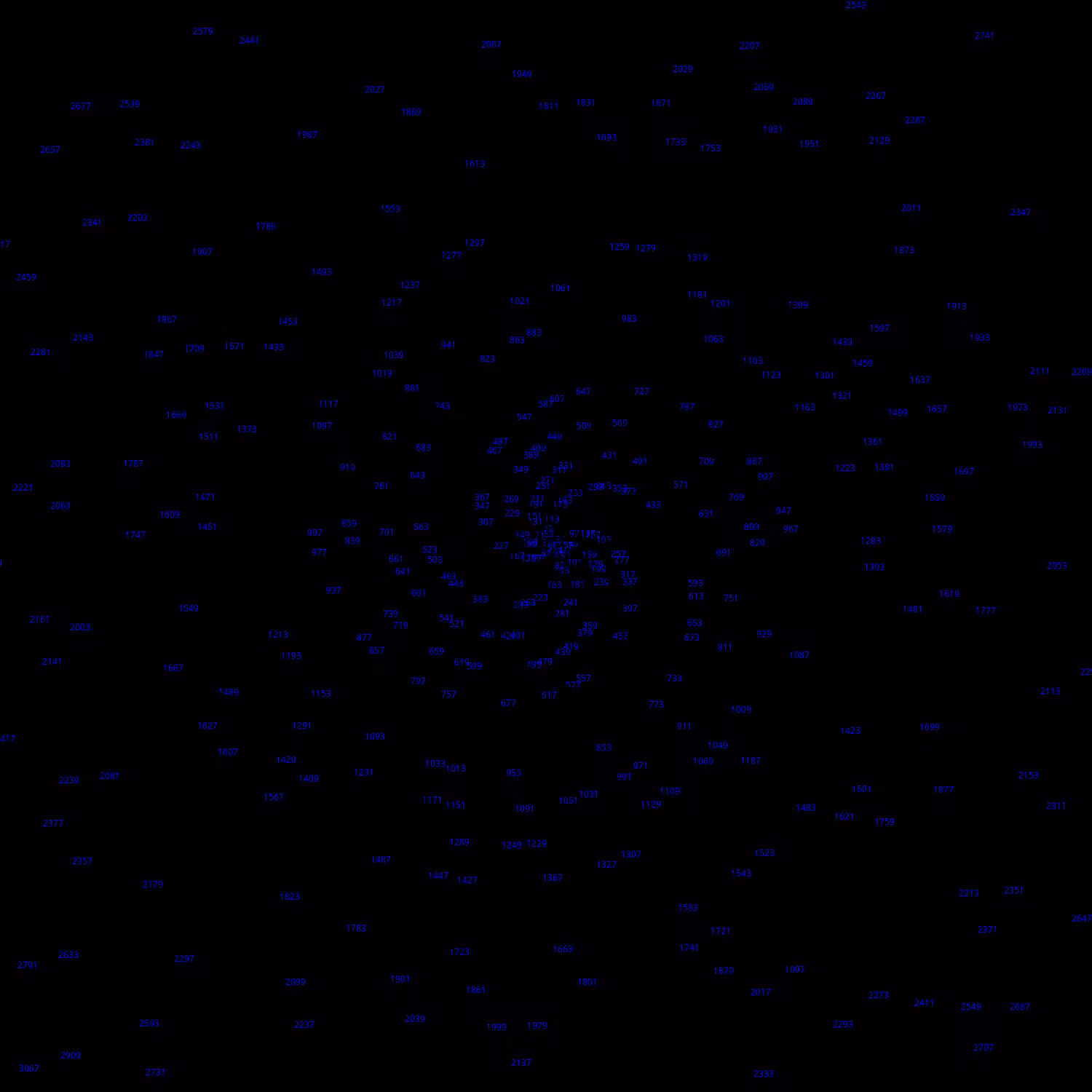 Polar Plot of Numbers #118