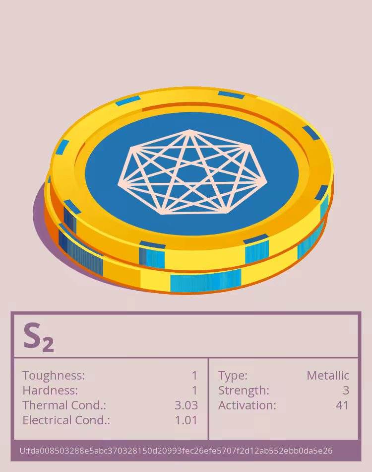 OTOM: S₂ molecule