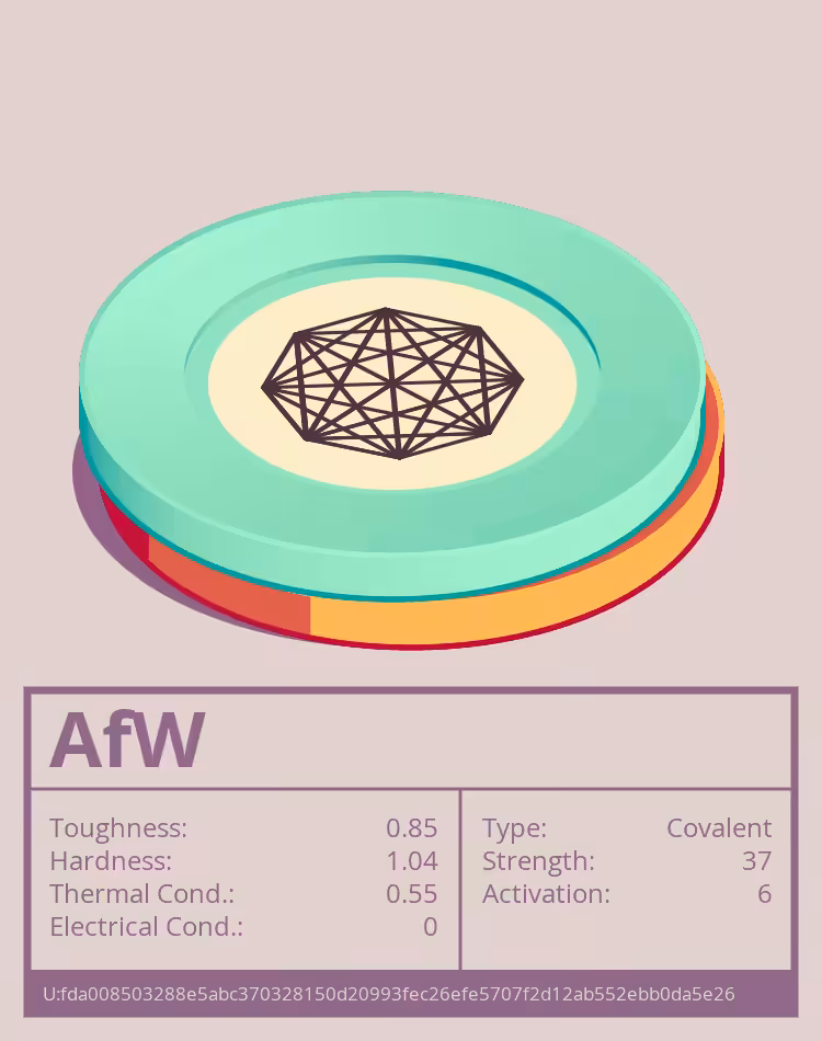 OTOM: AfW molecule