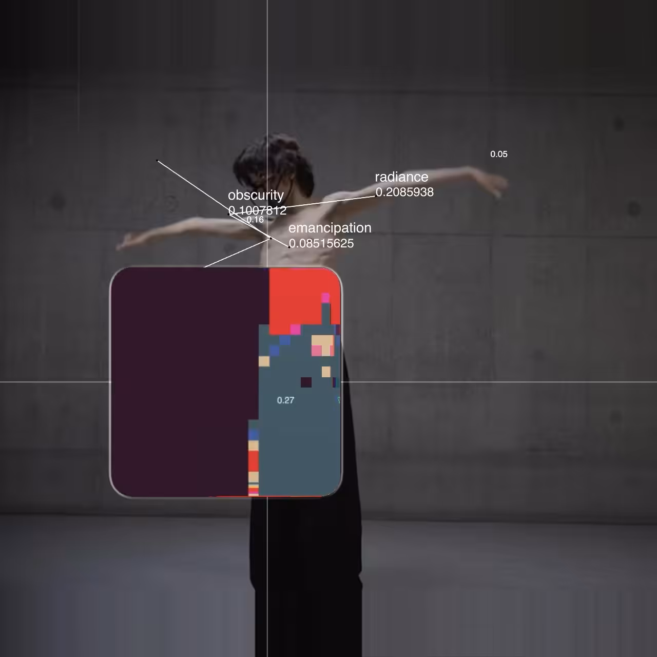 Escaping From The Concrete Lotus