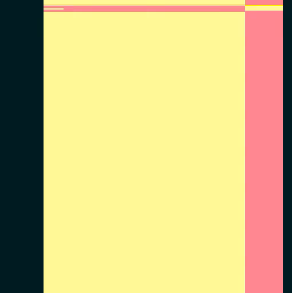 DOM2 #2693