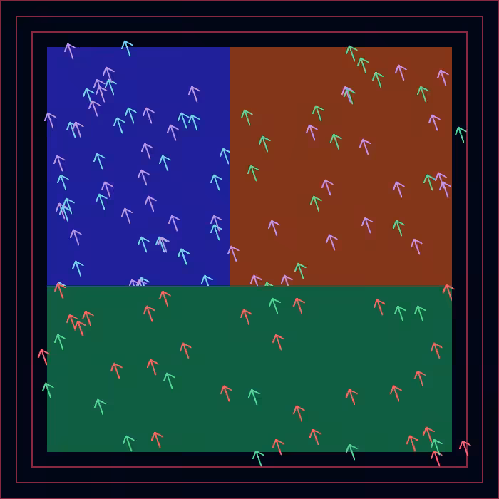 Directions #86