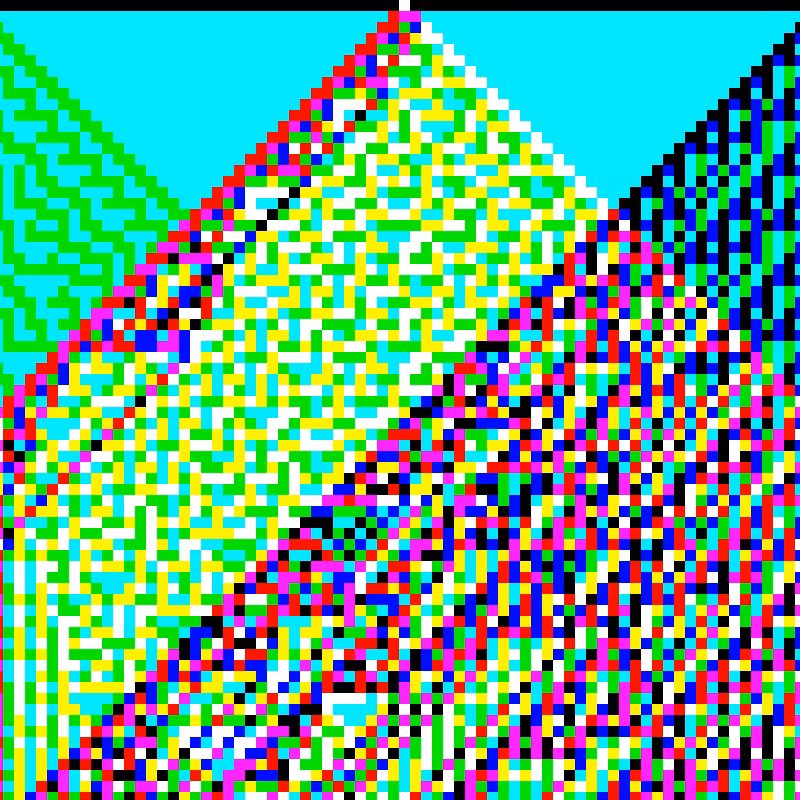 RGB Elementary Cellular Automaton #762